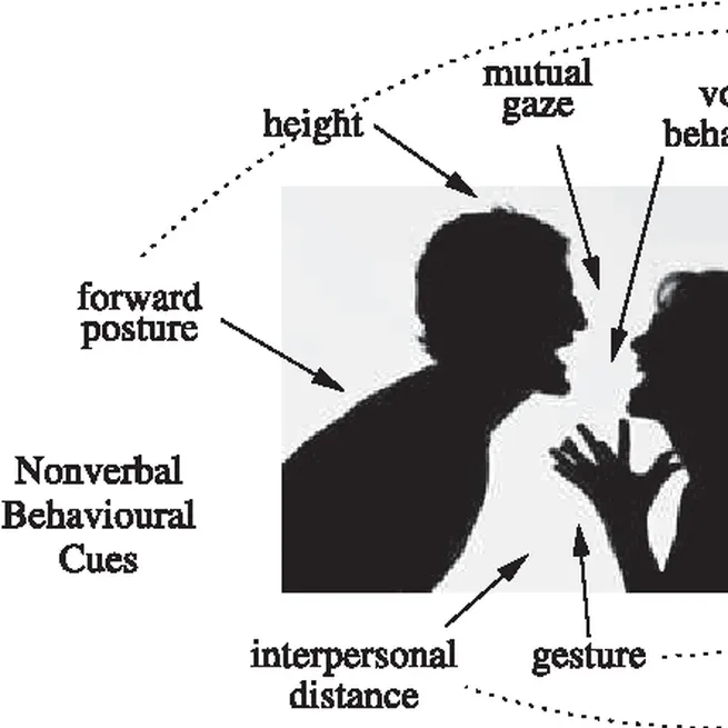 Human's Social Signals during Error Situations in Human-Robot Interaction