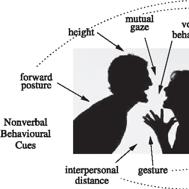 Human's Social Signals during Error Situations in Human-Robot Interaction